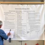 Документация после восстановления: как вернуть порядок и уверенность в работе команды